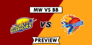 MW vs BB Dream 11 Prediction For today's Match, Mysuru vs Bengaluru Dream 11 tips and Prediction, Dream 11 Guru Tips , CricOver